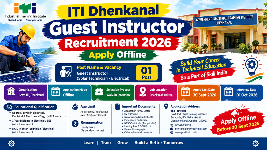 ITI Dhenkanal Guest Instructor Recruitment 2026